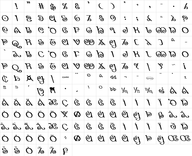 The Shire Leftalic Italic Character Map The Shire Leftalic Italic Character Map