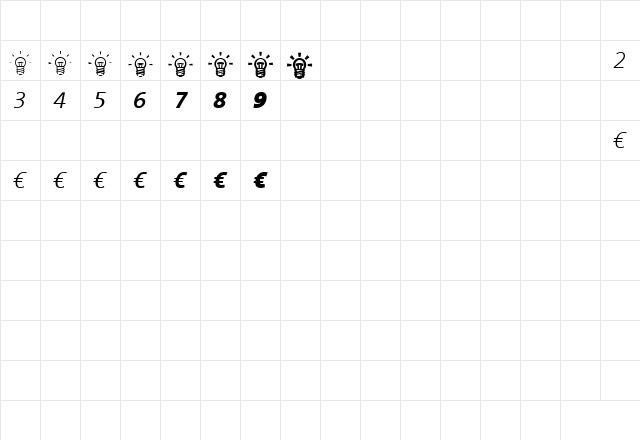 Thesis Euro- Italic Character Map