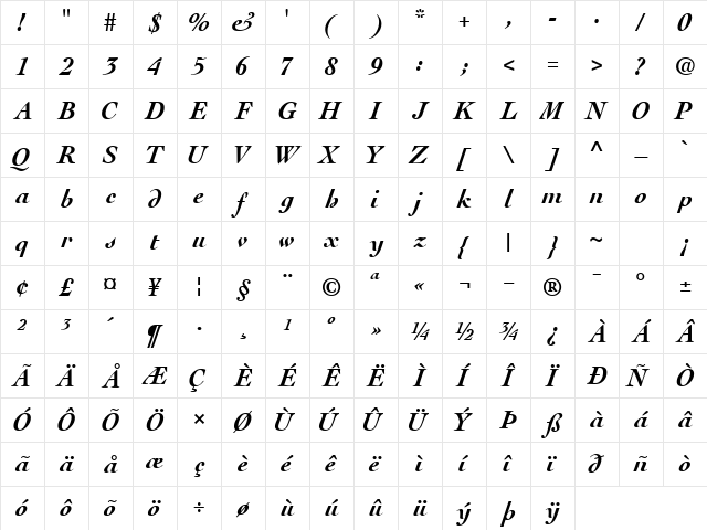 ThesisSSK BoldItalic Character Map