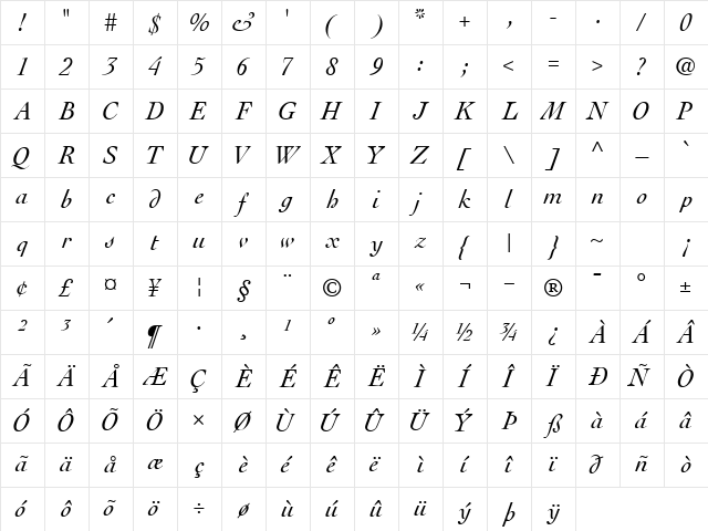 ThesisSSK Italic Character Map