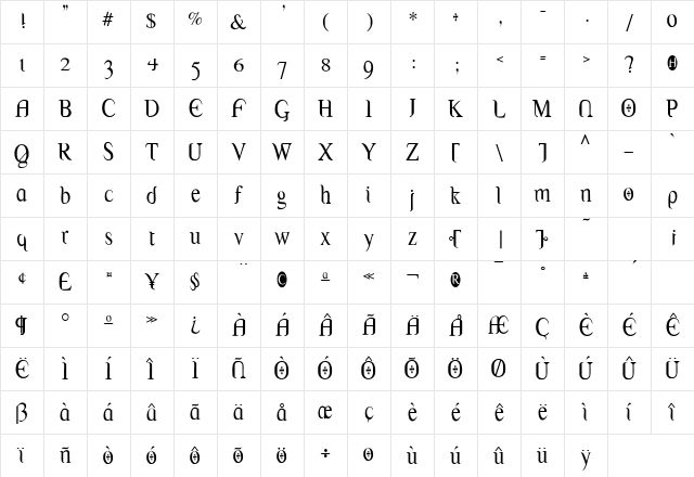 Thessaly Medium Character Map