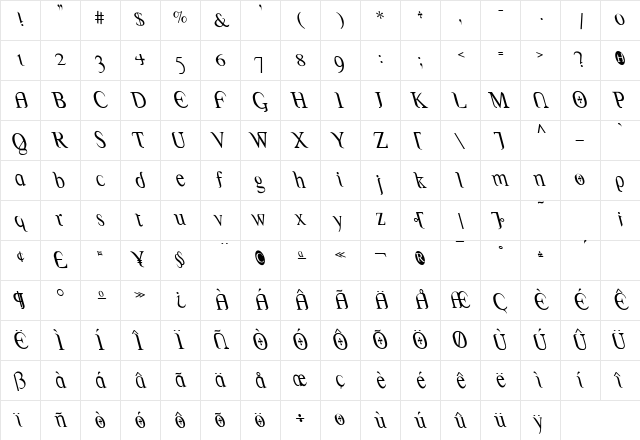 Thessaly Regular Character Map
