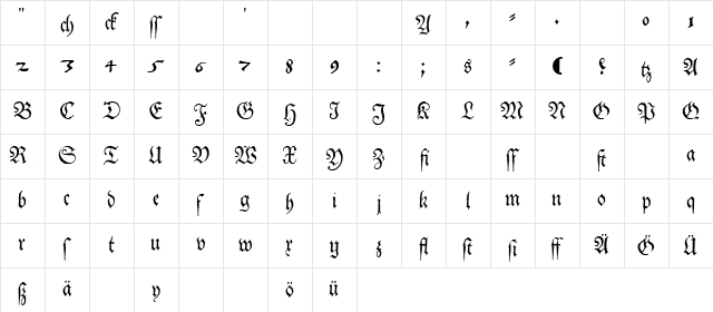 Theuerdank Fraktur Regular Character Map