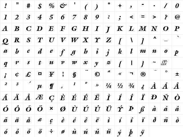 Acanthus Black SSi Black Italic Character Map