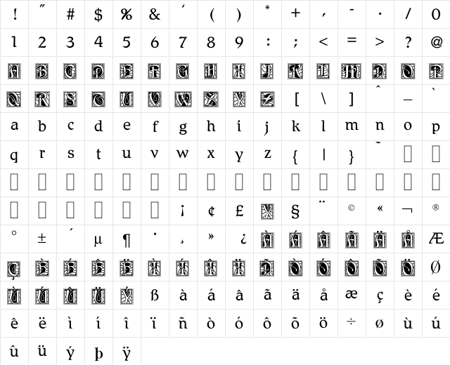 BD Renaissance Regular Character Map