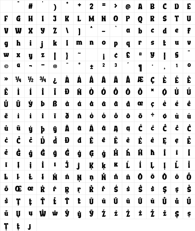 THILL CATEN Trial Regular Character Map THILL CATEN Trial Regular Character Map