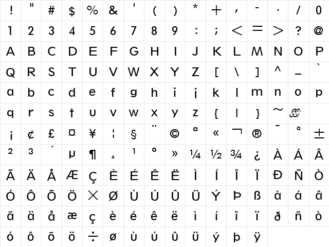 Thinx SSi Regular Character Map