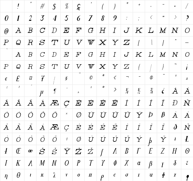 Rider Condensed Condensed Light Italic Character Map