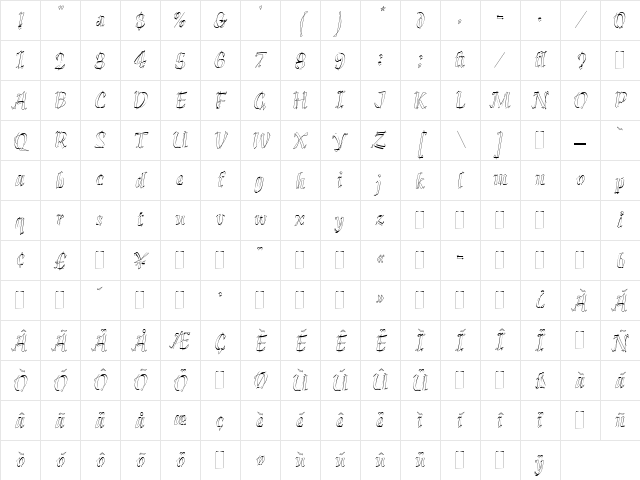 Klee LT Regular Character Map