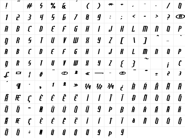 ThirdGeneration BoldItalic Character Map