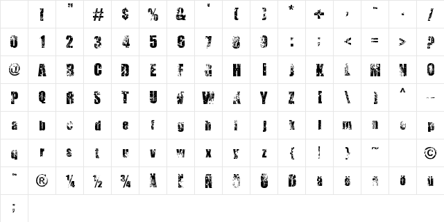 Zahgurim Regular Character Map