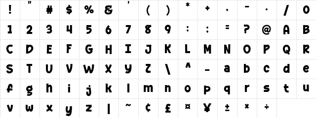 Thocant Regular Character Map