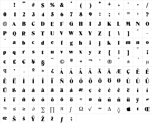 ThomasBecker-Black Regular Character Map