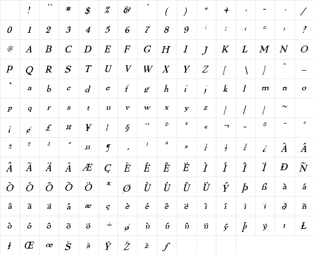 ThomasPaine Italic Character Map ThomasPaine Italic Character Map