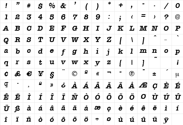 ThorBecker Bold Italic Character Map