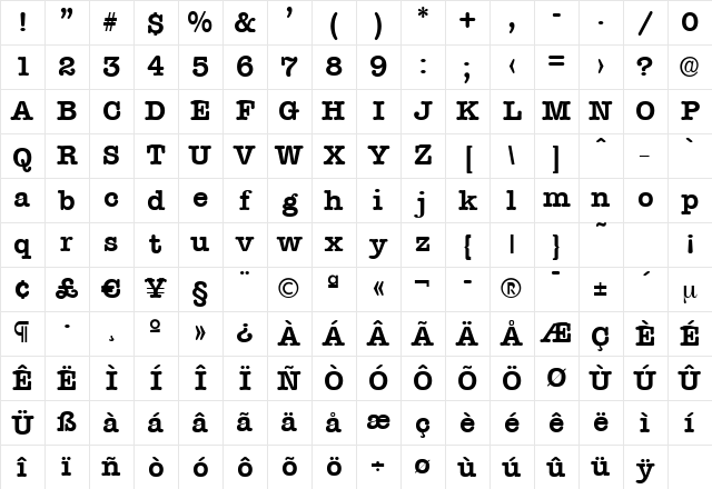 ThorBecker Bold Character Map