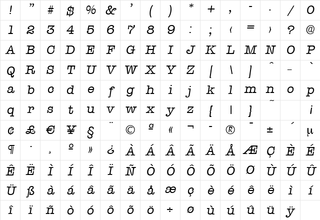 ThorBecker Italic Character Map
