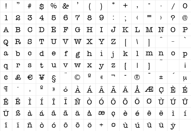 ThorBecker Regular Character Map