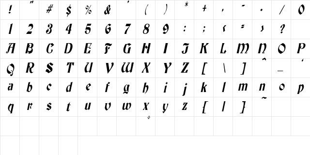 ThorntonCondensed Italic Character Map