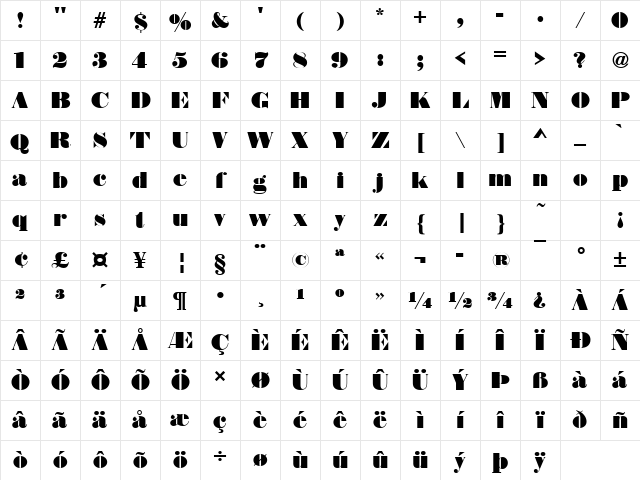 ThorowgoodDReg Regular Character Map