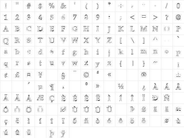 Thosir 12 Regular Character Map Thosir 12 Regular Character Map