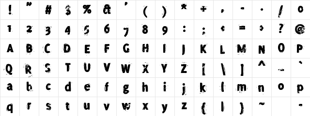 Thoughts￿ Regular Character Map