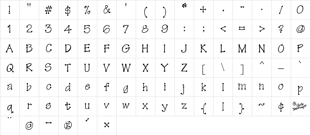 ThreadFun Regular Character Map