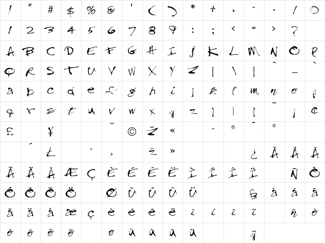 Threadneedle Regular Character Map