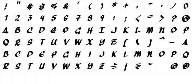 Three Arrows Bold Character Map