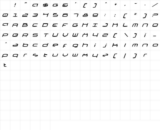 Thundergod II Italic Character Map Thundergod II Italic Character Map