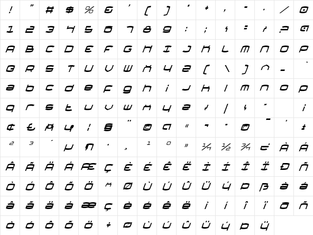 Thundergod Condensed Italic Condensed Italic Character Map