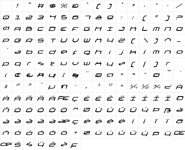 Thundergod II Italic Character Map