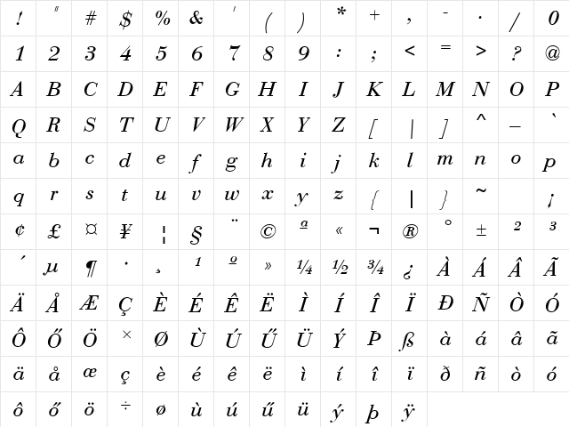 Bodoni Roman Italic Character Map
