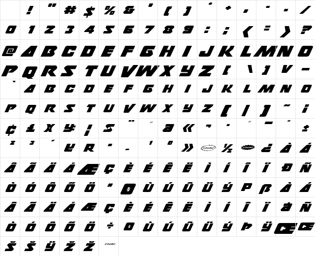 Thunderstrike Expanded Character Map Thunderstrike Expanded Character Map
