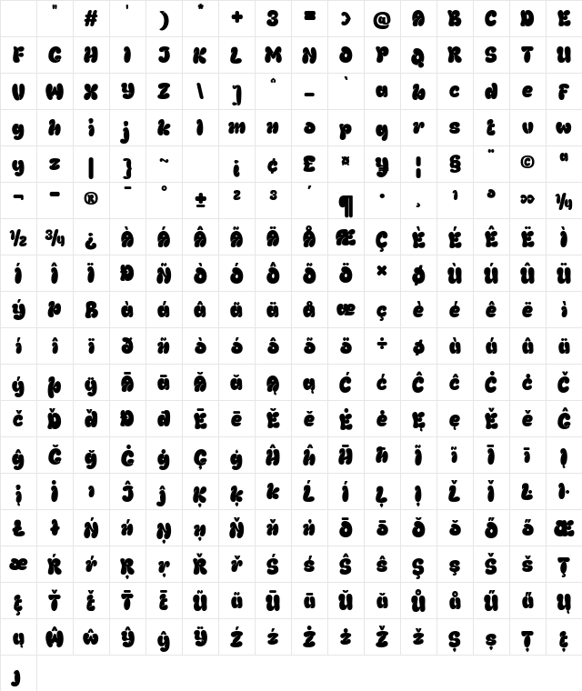 THUROF Trial Regular Character Map