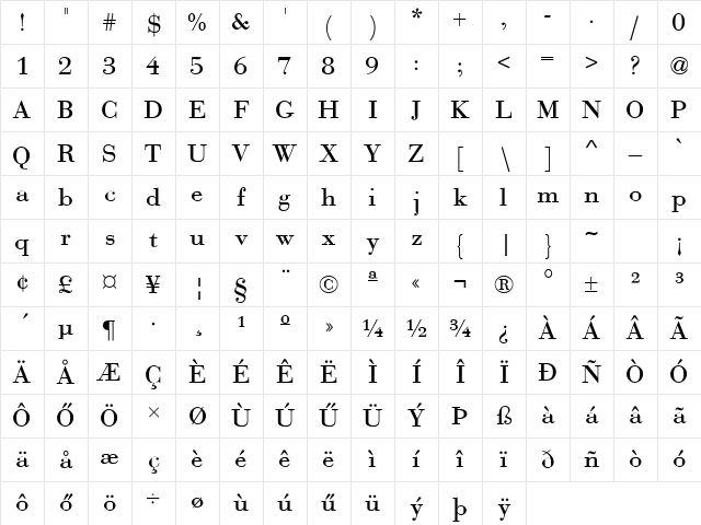 Bodoni Roman Regular Character Map