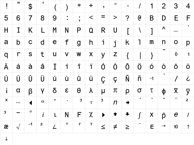 Ti83pc Regular Character Map