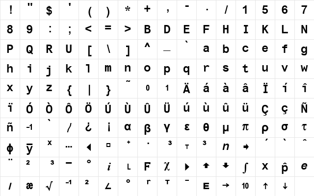 Ti83pc Bold Character Map