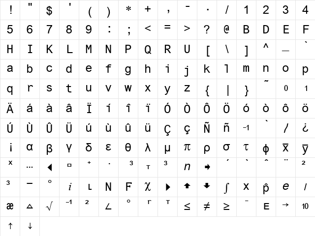 Ti83Pluspc Regular Character Map