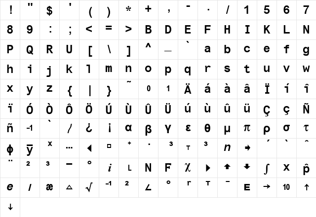Ti83Pluspc Bold Character Map