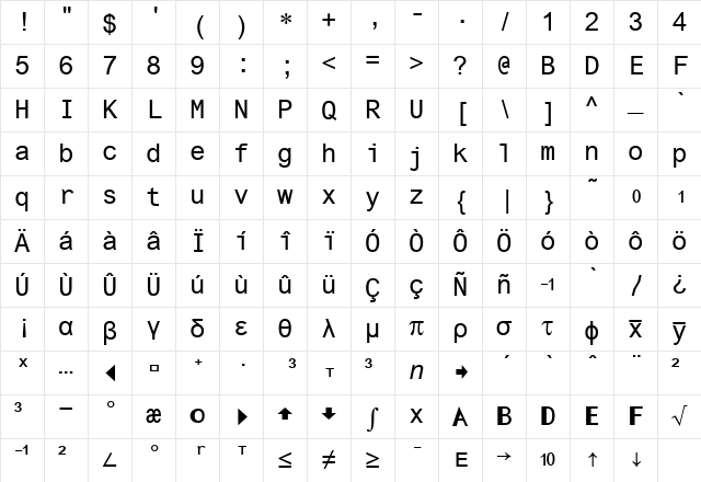 Ti86pc Regular Character Map Ti86pc Regular Character Map