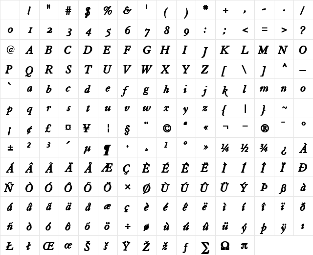 TiascoOSSSK Bold Italic Character Map TiascoOSSSK Bold Italic Character Map