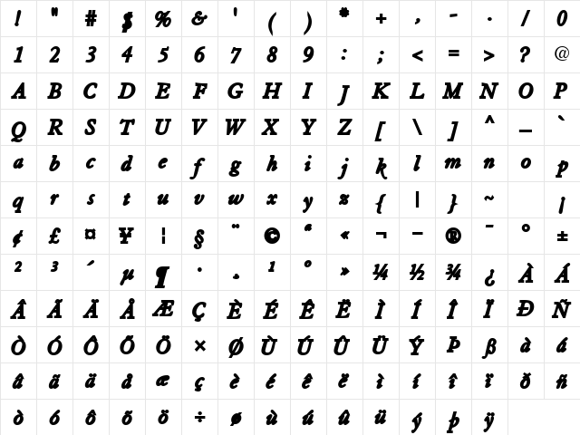 TiascoSSK BoldItalic Character Map