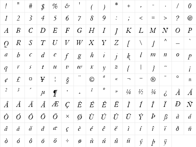 TiascoSSK Italic Character Map