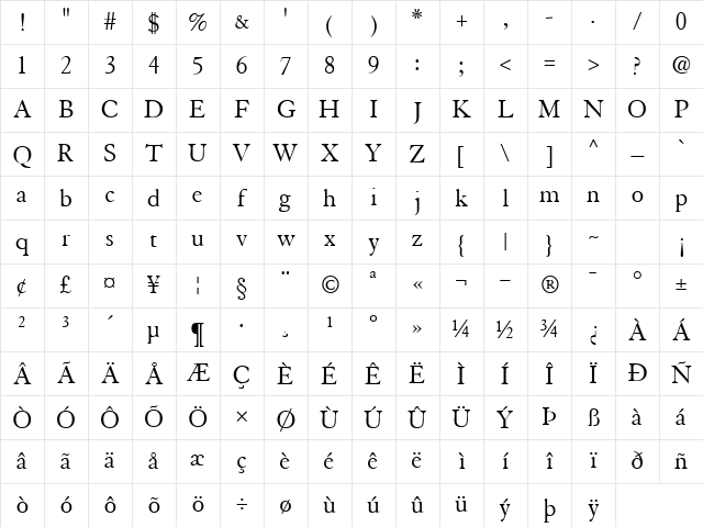TiascoSSK Regular Character Map