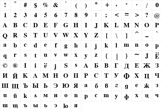 Timok Bold Character Map