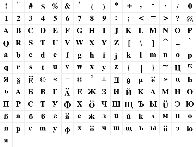 Timok 02 Bold Character Map