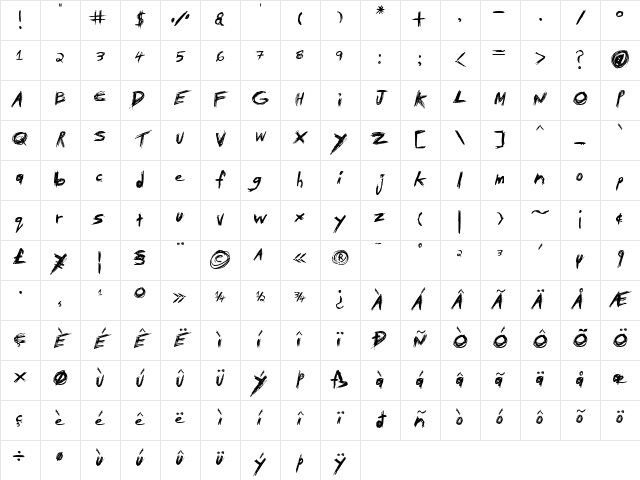 TibetanBeefgarden AOE Regular Character Map TibetanBeefgarden AOE Regular Character Map
