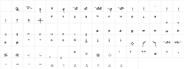 TibetanMachineWeb8 Regular Character Map TibetanMachineWeb8 Regular Character Map