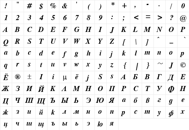 Timok Bold Italic Character Map Timok Bold Italic Character Map